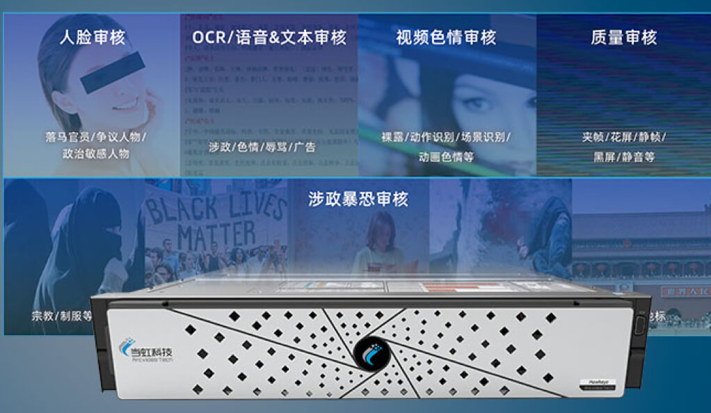 融合监控监测-1号娱乐科技