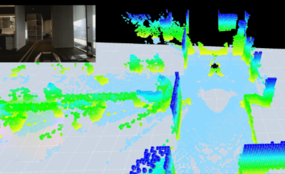 多模态感知全局，360°上帝视角精准操控-1号娱乐科技