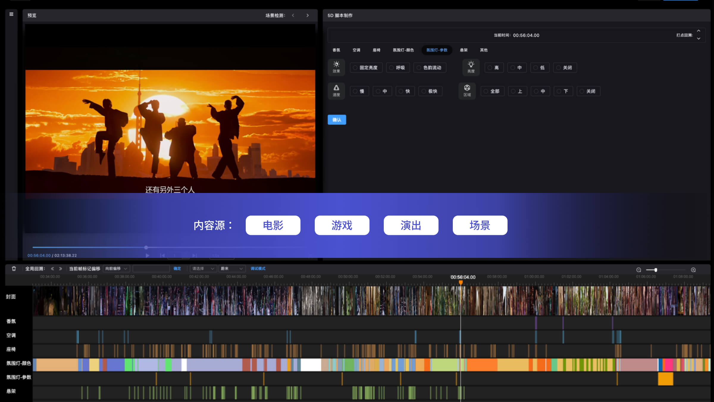 多层级灵活部署