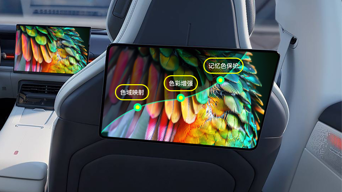 实时超分 —— 标清视频秒变超高清-1号娱乐科技